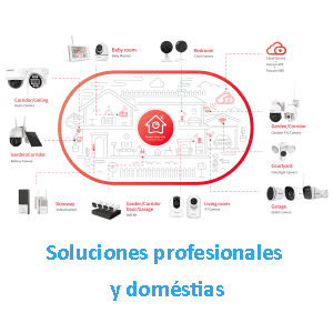 Soluciones Foscam